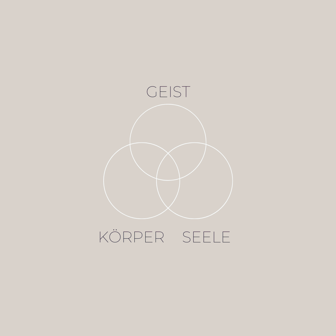 Mind, Body and Soul Connection Ebenbild