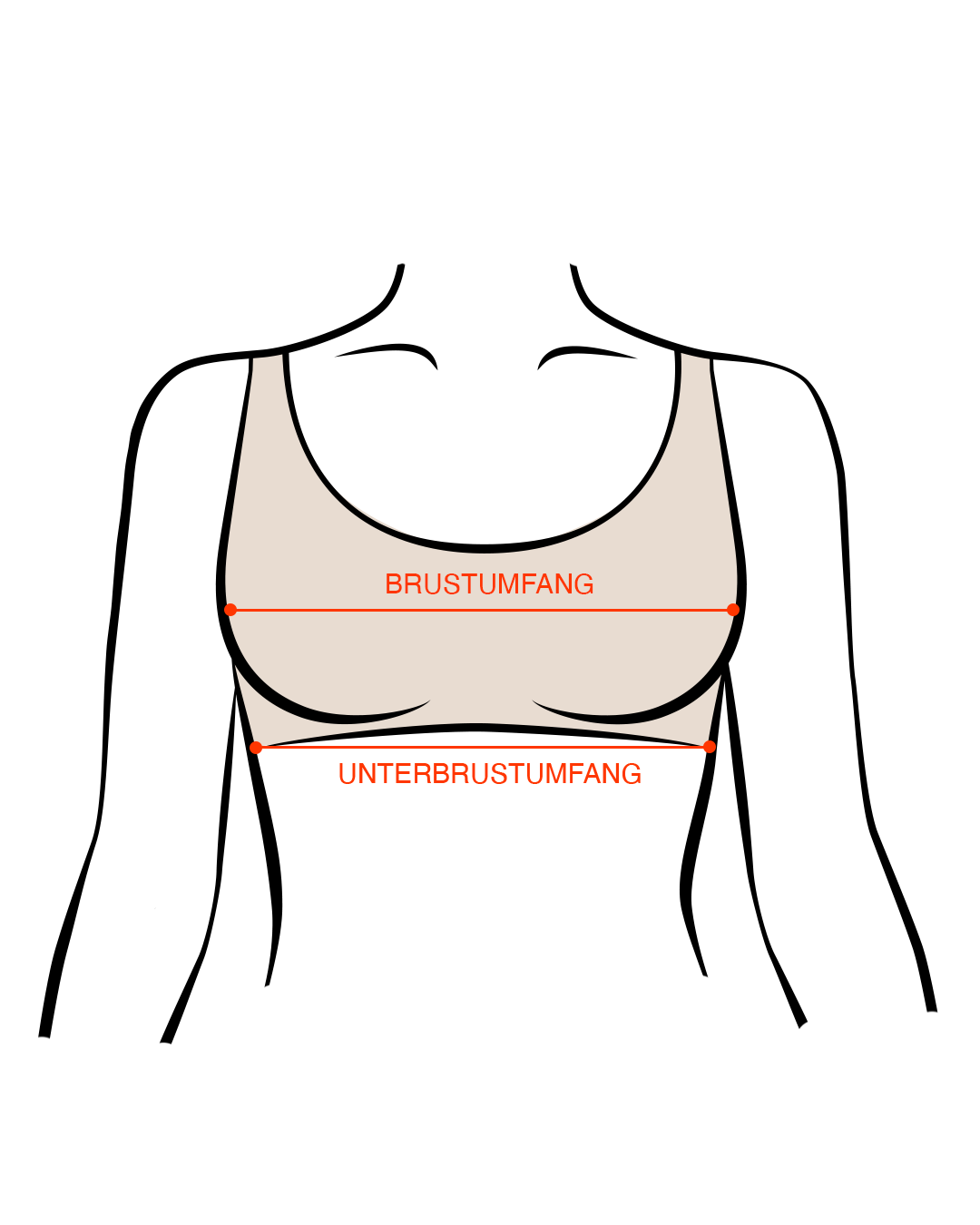 SizeBralette.png